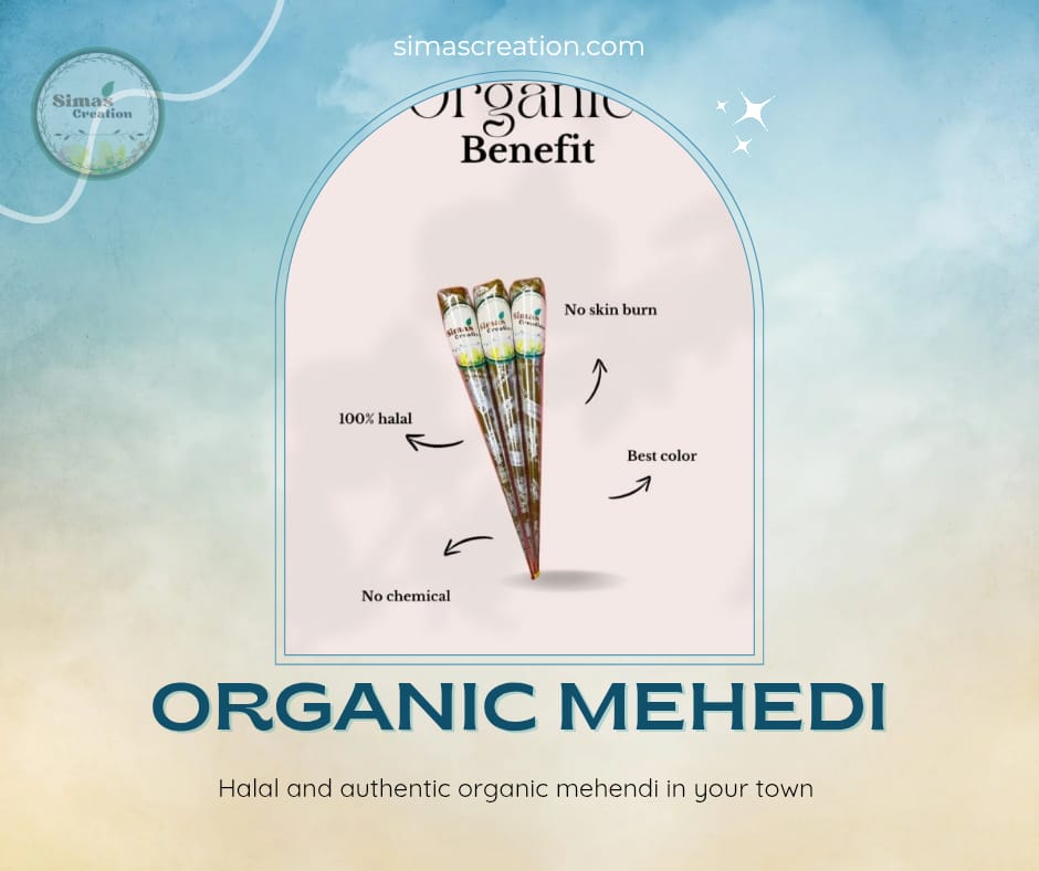 Social Post Testing for Blog